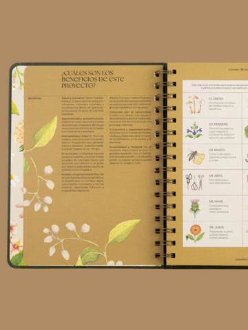 Agenda 2026 Compañia Botánica - Herbario (Semanal)