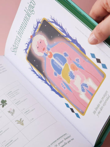 Libro Plantas Poderosas