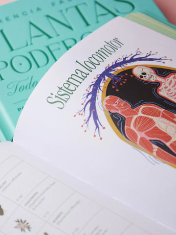 Libro Plantas Poderosas