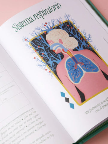 Libro Plantas Poderosas